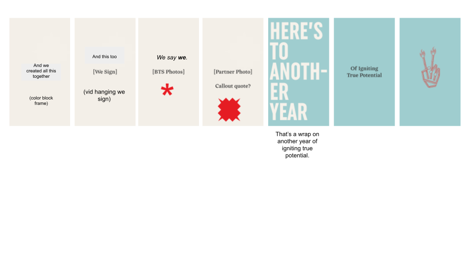 Year in Review Storyboard (CREATIVE)