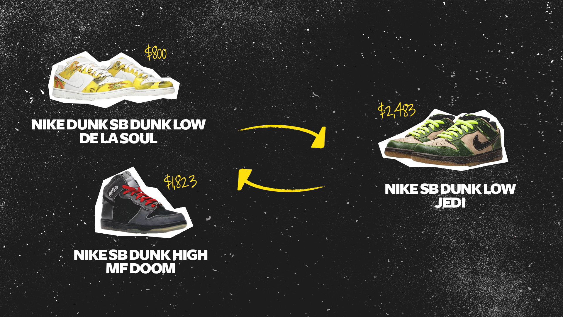 4_Shoe Exchange